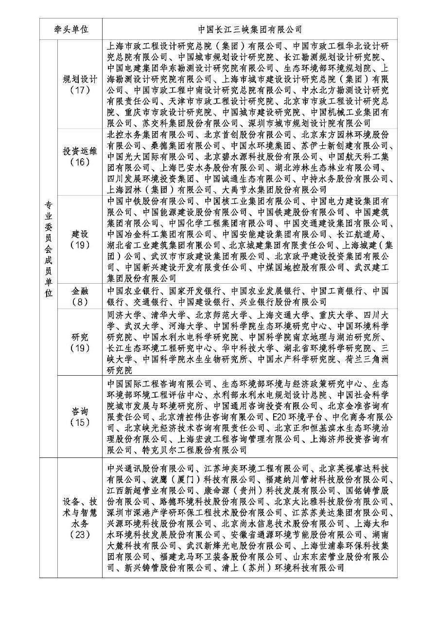 联盟成员最新名单 20221010